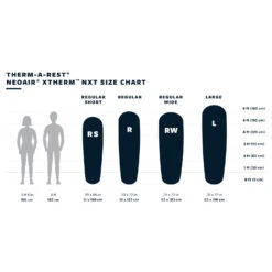 Therm-a-Rest NeoAir XTherm NXT MAX Large - Isomatte 14 Therm-a-Rest NeoAir XTherm NXT MAX Large - Isomatte -Abenteuer Ausrustung Geschaft therm a rest neoair xtherm nxt max large isomatte detail 6